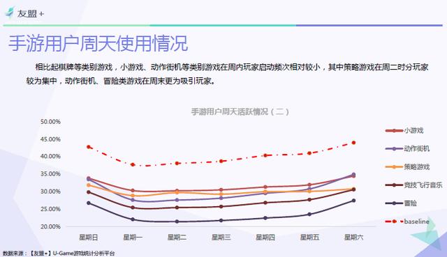 手游VR,有科技感的vr手游