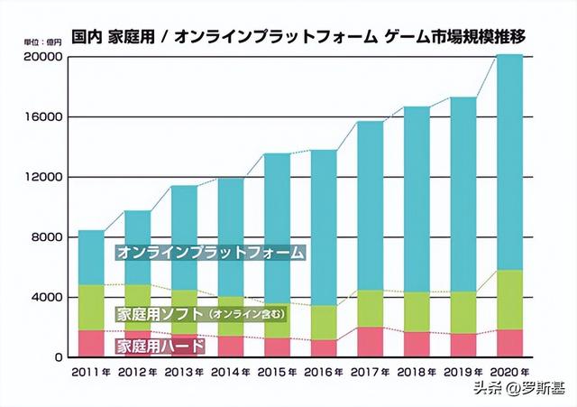 韩国射击手机游戏,韩国射击手游二次元