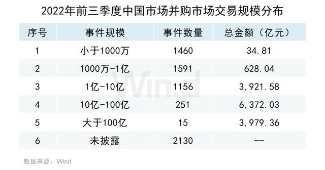 手游道具交易排行榜,手游装备交易排行