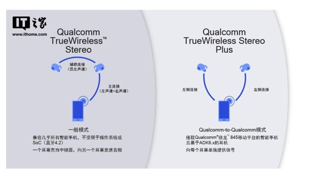 怎么弄电视手游游戏,电视游戏怎么安装