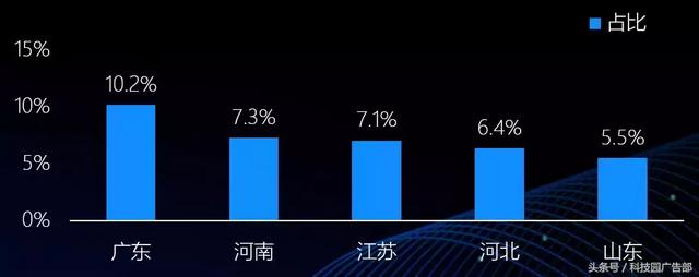 国内外手游排行榜,国外手游排行榜2015