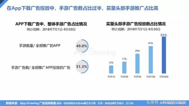 梦幻西游手游洞察,梦幻手游感知法