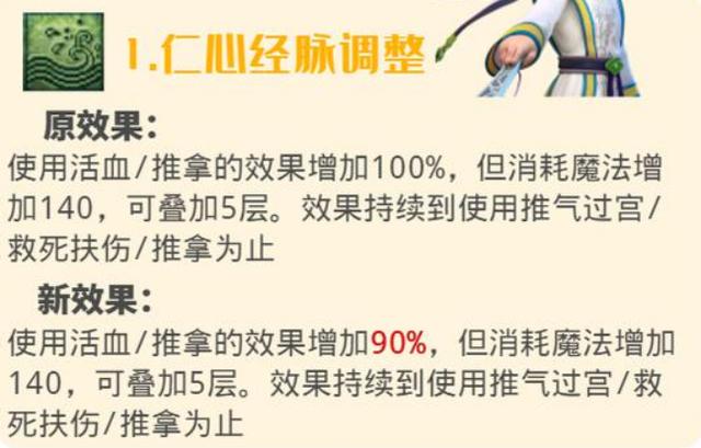 梦幻手游69超一线大唐,梦幻西游手游89一线大唐