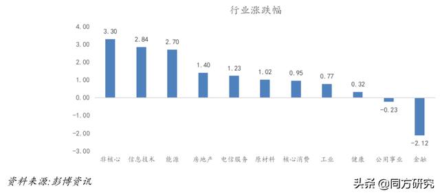 手游交易平台有哪些,交易手游账号的平台