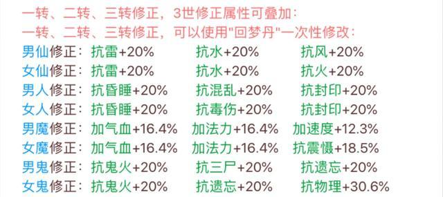 大话武器发光效果图,大话手游神兵武器发光效果