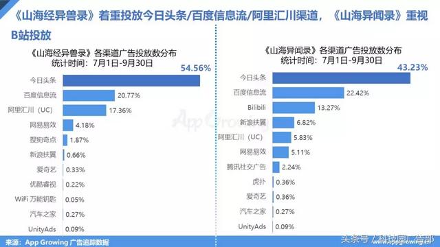 梦幻西游手游洞察,梦幻手游感知法