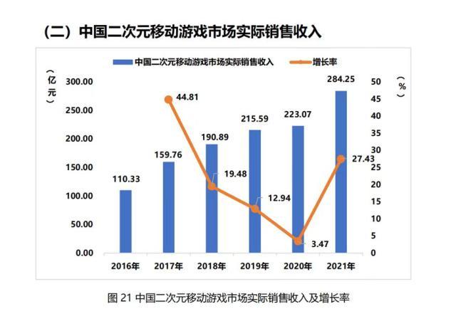 韩国2d游戏,韩国单机手游2d