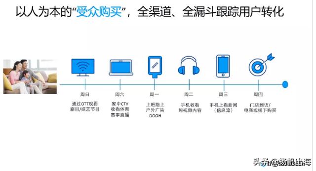 中国手游品牌建设有哪些,手游品牌建设