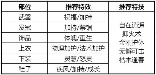 梦幻西游手游级升级攻略,梦幻西游手游升级任务