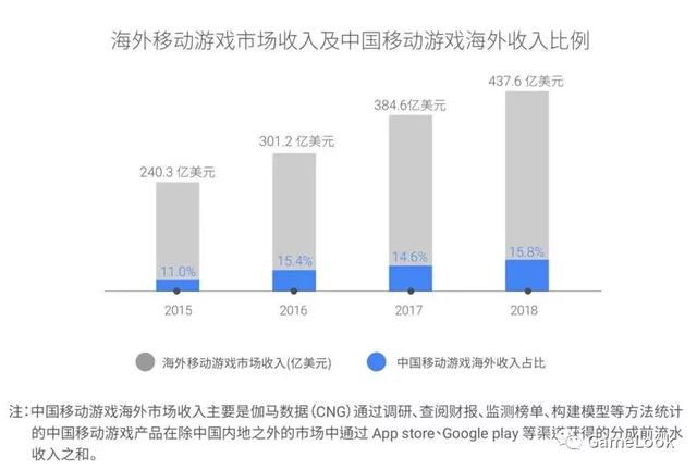 日本手游平台推荐,下载日本手游的平台app