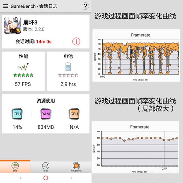 经得住长时间玩的手游有哪些,适合长期玩的手游推荐一下