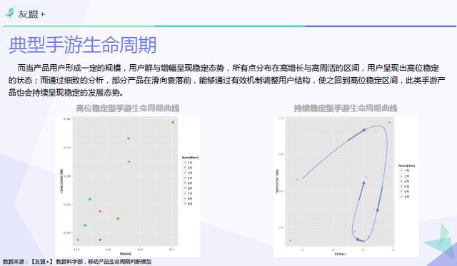 手游VR,有科技感的vr手游