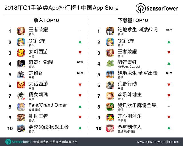 最新手游app平台,新游手游app官方下载