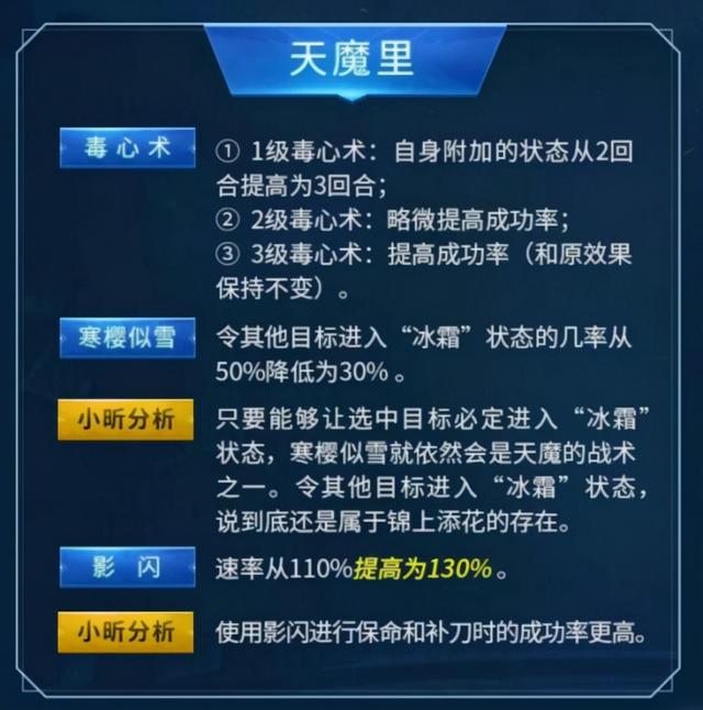 神武2手游方寸加点图,神武2手游后期方寸加点