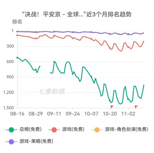 手游怎样和人重叠玩,手机游戏怎样重叠名字