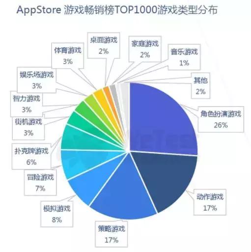 帝王手游官网,我要当皇帝手游