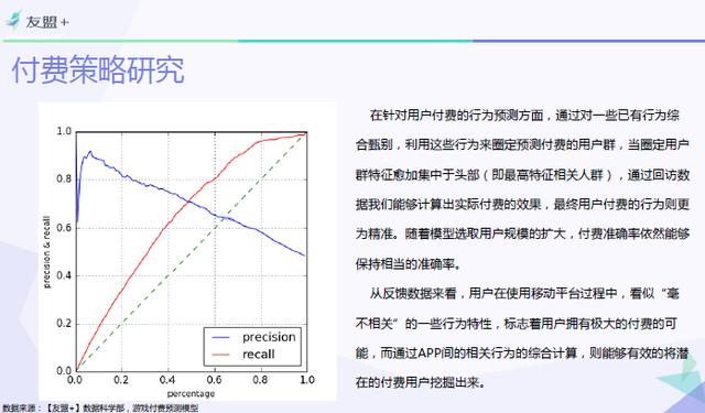 手游VR,有科技感的vr手游