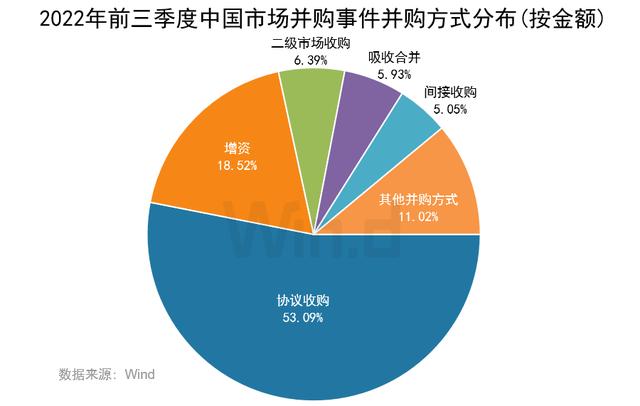 手游道具交易排行榜,手游装备交易排行