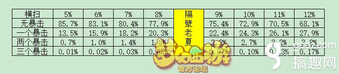 梦幻西游手游通用点不能用了,梦幻西游手游双平台账号通用吗