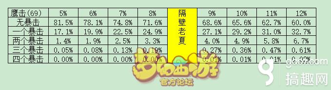 梦幻西游手游通用点不能用了,梦幻西游手游双平台账号通用吗