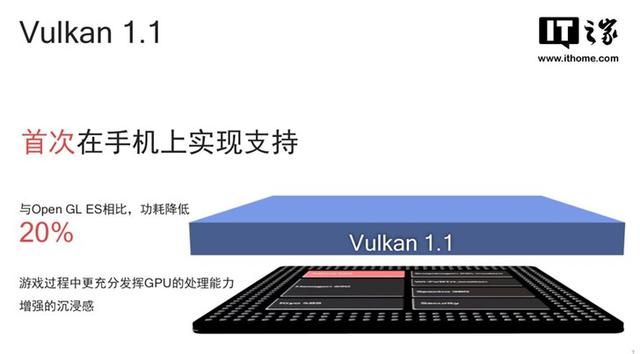 怎么弄电视手游游戏,电视游戏怎么安装