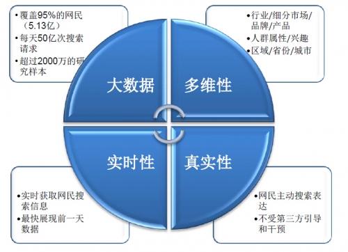 手游传奇公益服网站,手游传奇公益服网站