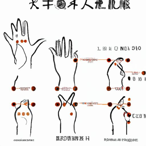 手游宣传方案（手游宣传方案怎么写）