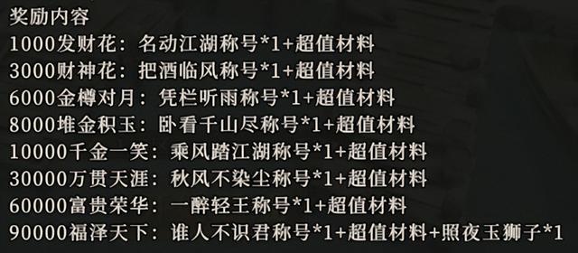 苹果好玩的单手游戏,最新单职业手游