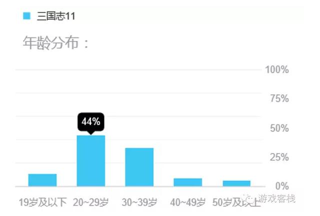 三国志13 手游,三国志13 有手游吗