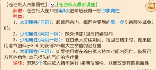 梦幻手游法宝全满需要多少钱,梦幻西游手游法宝全满要多少钱