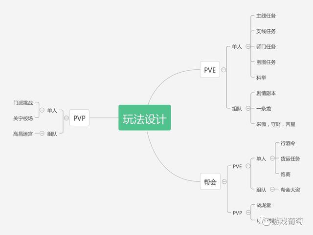 倩女幽魂手游需要现在模拟器吗知乎,什么模拟器能玩倩女幽魂手游