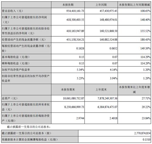 完美世界手游电脑玩不了怎么回事,电脑不支持完美世界手游怎么办