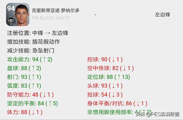 实况足球手游c罗补丁qq群号,实况足球手游c罗贴吧