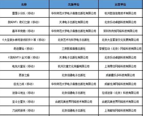 完美世界手游电脑玩不了怎么回事,电脑不支持完美世界手游怎么办