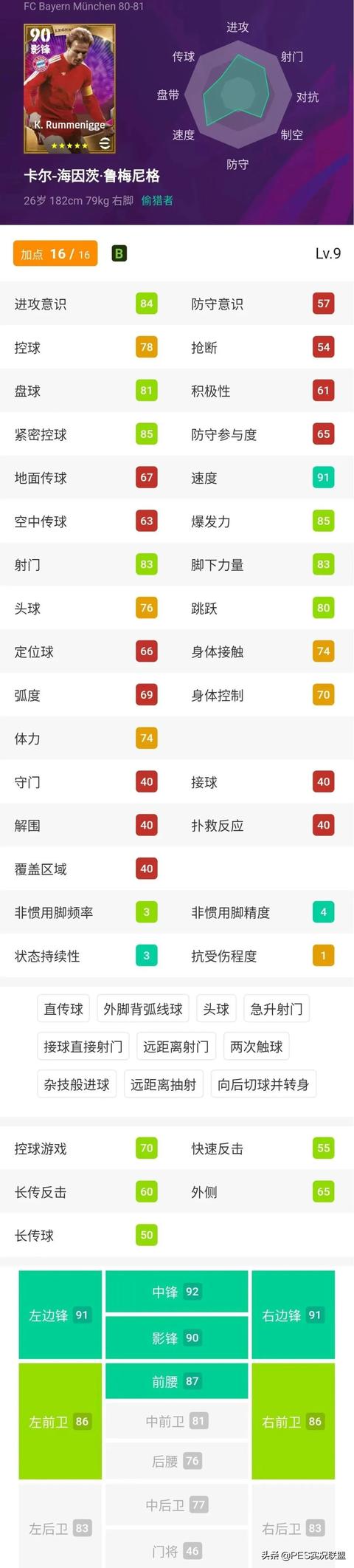 实况足球手游球员新技巧大全,实况足球手游球员技巧