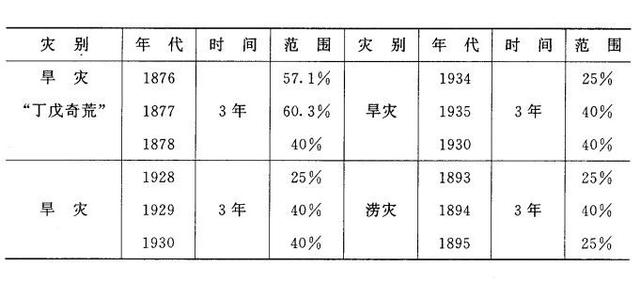 手机版饥荒暖石怎么做,饥荒手游保温石怎么做