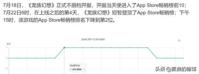 天龙手游职业选择不充钱,天龙转职业要花钱吗