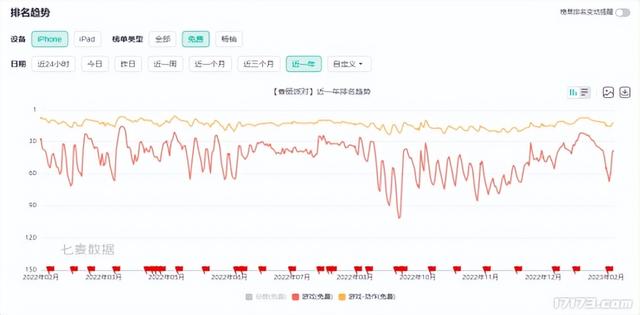 梦幻西游手游双平台去哪个区,梦幻西游手游哪些区是双平台区