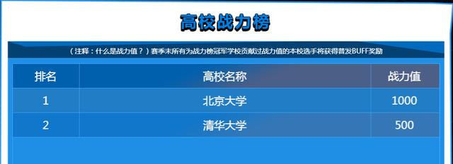 完美世界手游跨区能组队吗知乎,完美世界手游不在一个区能组队么