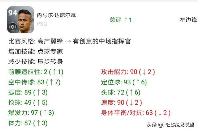 实况足球手游c罗补丁qq群号,实况足球手游c罗贴吧