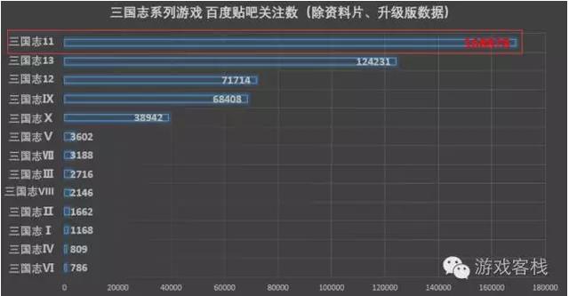 三国志13 手游,三国志13 有手游吗