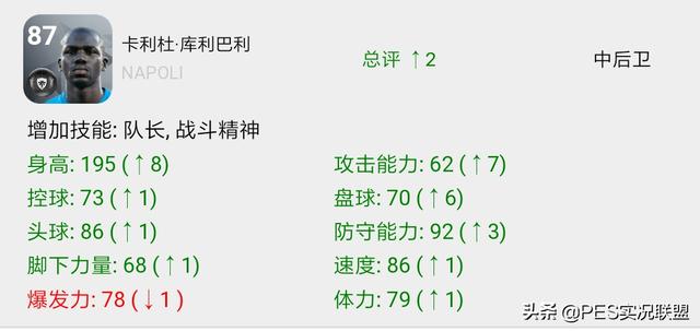 实况足球手游c罗补丁qq群号,实况足球手游c罗贴吧