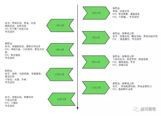 倩女幽魂手游需要现在模拟器吗知乎,什么模拟器能玩倩女幽魂手游