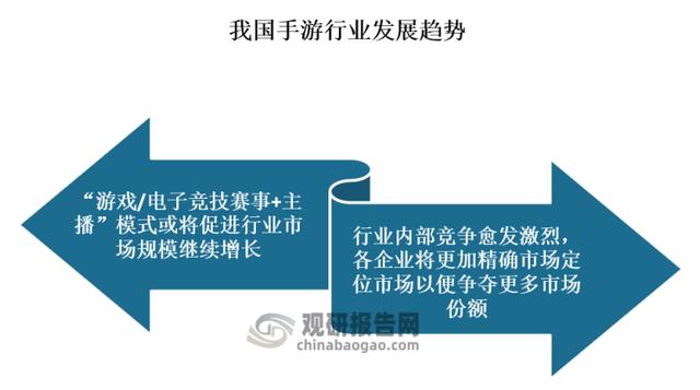 手游竞技游戏人数排行榜在哪看,手游竞技游戏人数排行榜