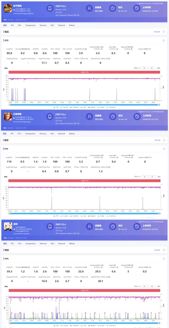 手游改编游戏速度的app,使命召唤手游移动速度