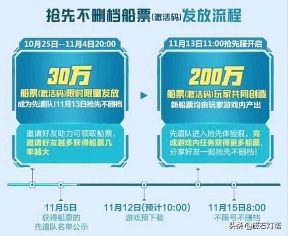 完美账号有哪些手游是有返利的游戏,完美账号有哪些手游是有返利的