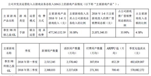 完美世界手游电脑玩不了怎么回事,电脑不支持完美世界手游怎么办